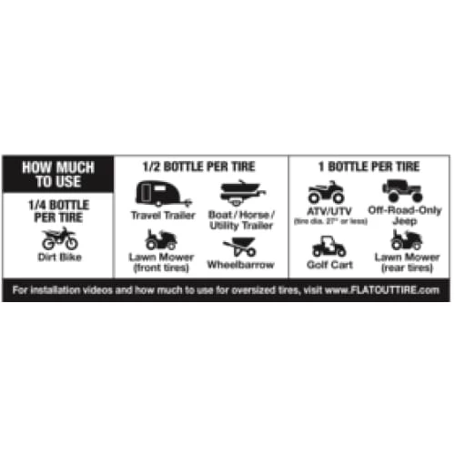 Flat Out Sportsman 5 Flat Out Sportsman - Image 3