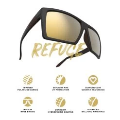 Leupold Refuge Performance Eyewear 22 Leupold Refuge Performance Eyewear -Archery Gear Shop leupold refuge performance eyewear gear 998
