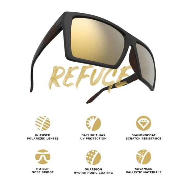 Leupold Refuge Performance Eyewear 12 Leupold Refuge Performance Eyewear - Image 10